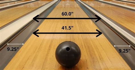 The Importance Of Lane Measuring And How Its Done Tenpin Bowling