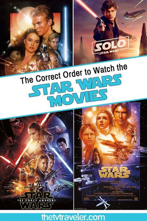 What Order Do I Watch The Star Wars Movies In
