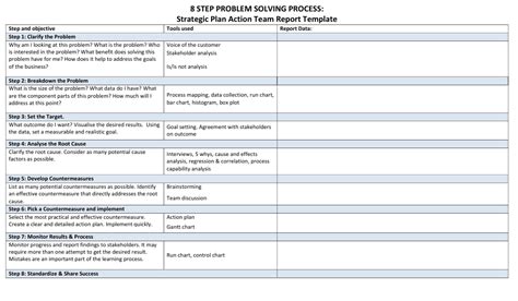 Strategic Plan Action Team Report Template 8 Step