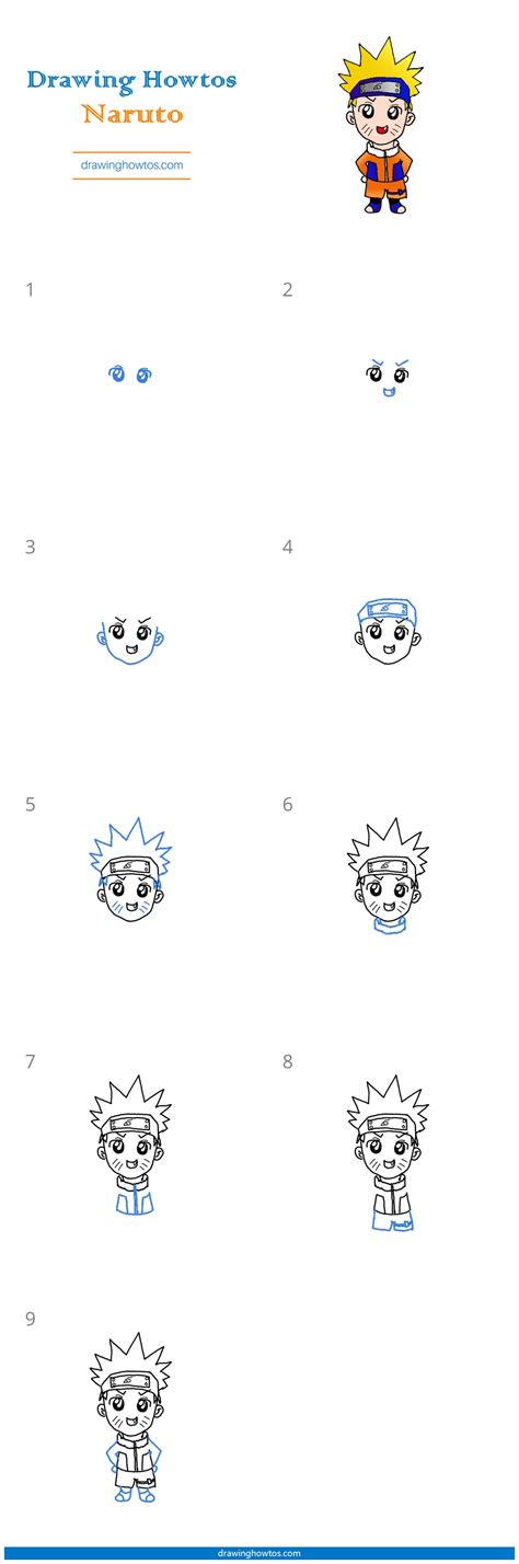 How To Draw A Cute Naruto Uzumaki Step By Step Easy Drawing Guides