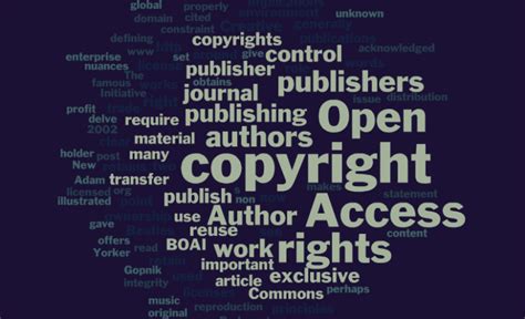 Author Copyright In The Age Of Open Access Inlexio