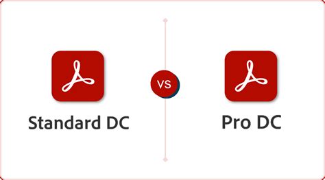 Acrobat Standard Vs Pro Which Version To Choose And Why