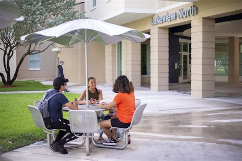 Residential Life Housing And Residential Life Florida International