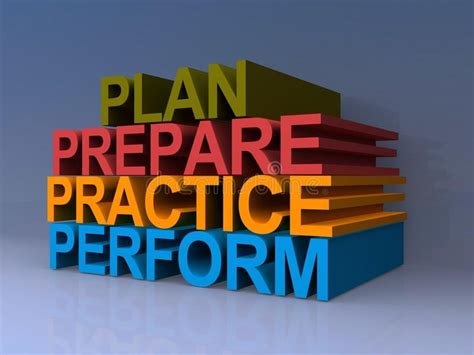 Plan Prepare Practice And Present