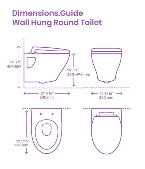 Wall Mounted Toilet Dimensions Exploring The Benefits Of Space Saving