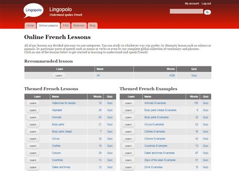 This is one of the best ways of how to learn french at home. 40 Best Free Websites To Learn French Language Online