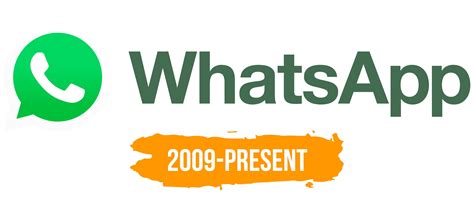 Whatsapp Logo Histoire Et Signification Evolution Symbole Whatsapp 25080 Hot Sex Picture
