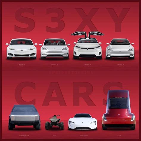 Tesla Car Images