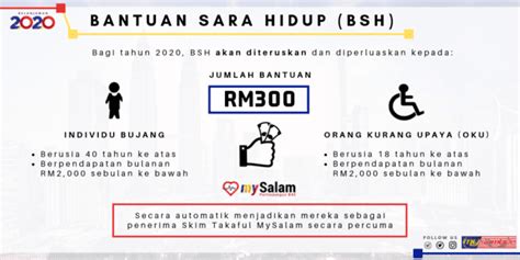4 bantuan tambahan bpn 2 0 untuk rakyat malaysia rm1000 b40 rm500 bujang b40 rm600 isi rumahm40. BSH Bujang: Permohonan Baru & Semak Status Kelulusan 2020 ...
