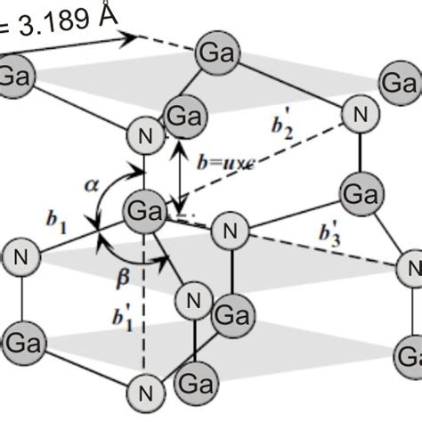 Check spelling or type a new query. 36.: Ga atom: a) electron configuration, b) energy levels ...