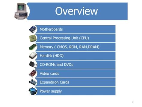 Pc Hardware Overview Part 2