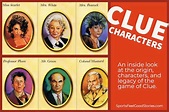 Clue Characters, Rooms and Rules of this Popular Board Game