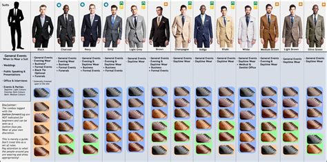 A Visual Guide To Matching Suits And Dress Shoes Business Professional
