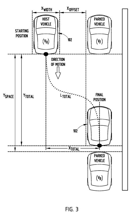 It doesn't require judgement, it doesn't. Patent EP2374661A1 - Parallel parking assistant system and ...