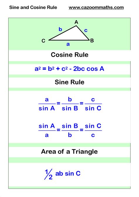 Cosine And Sine Rule Mathhacks Studying Math Math Methods Gcse Math