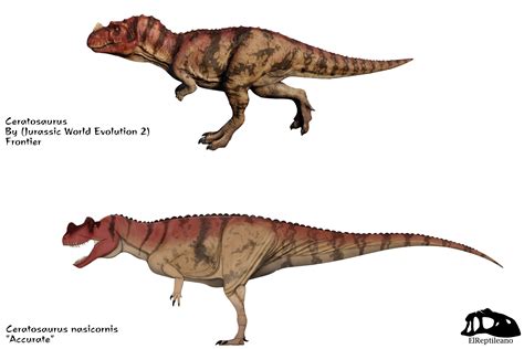 Science Vs Jurassic World Ceratosaurus Jurassic Park Know Your Meme