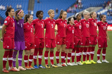 Template:use mdy dates template:infobox national football team. Canada's Women's Soccer team qualifies for FIFA 2019