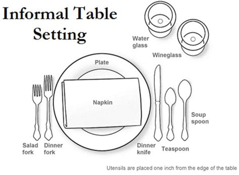 Proper Table Manners Dinner Etiquette