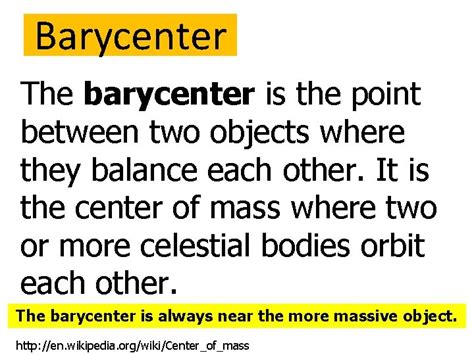 Barycenter Eric Angat Teacher Center Of The Solar