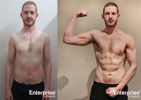 90 Day Transformation Challenge Melbourne Personal Trainers