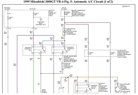 Doc diagram mitsubishi gto fuse box diagram wiring. Wire Harnes Diagram On 3000gt - Complete Wiring Schemas