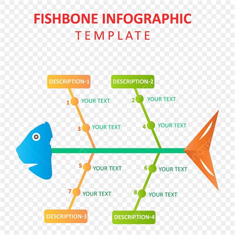 Diagram Infografis Tulang Ikan Diagram Infografis Tulang Ikan