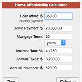 Pictures of Home Loan Calculator Down Payment
