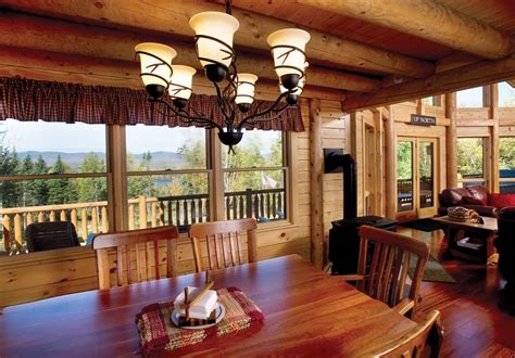 Maybe you would like to learn more about one of these? Modified Lakeview • Big Twig Homes • Cedar Log Homes in NC ...