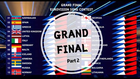The show starts at 21:00 cest, live from rotterdam ahoy in the netherlands. GRAND FINAL @ EUROVISION 2020 (Part 2) - YouTube