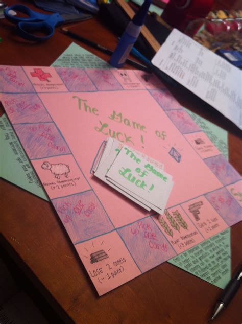 A handful stand out head and shoulders among the rest as the it didn't invent new ideas. Pin by Ellen Au on Random | Homemade board games, Math board games, Educational games for kids