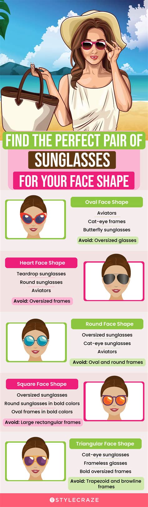 A Useful Guide To Picking Sunglasses For Your Face Shape