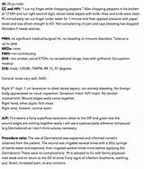 Emergency Medicine Note Template Pictures