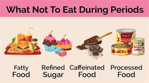 Check spelling or type a new query. What Not To Eat During Periods ll Foods To Avoid When You ...