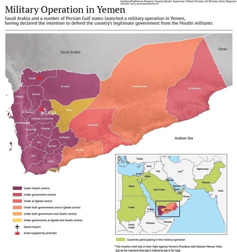 Yemen Civil War 2011