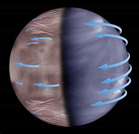 turbulente Atmosphäre der Venus Innovations Report