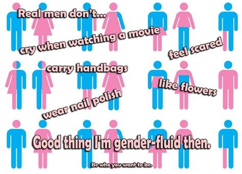 Gender Fluid Be Who You Want To Be Non Binary Gender Gender Lgbtqa