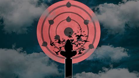 Mangekyou Sharingan Itachi Tsukuyomi