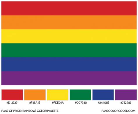 Pride Flag Color Meanings 2021