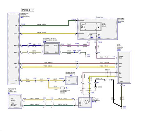 2015 2021 Ford Galaxy S Max Wiring Diagrams Pdf