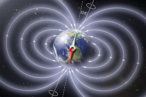Rapid Variations Of Earths Magnetic Field Planetary News