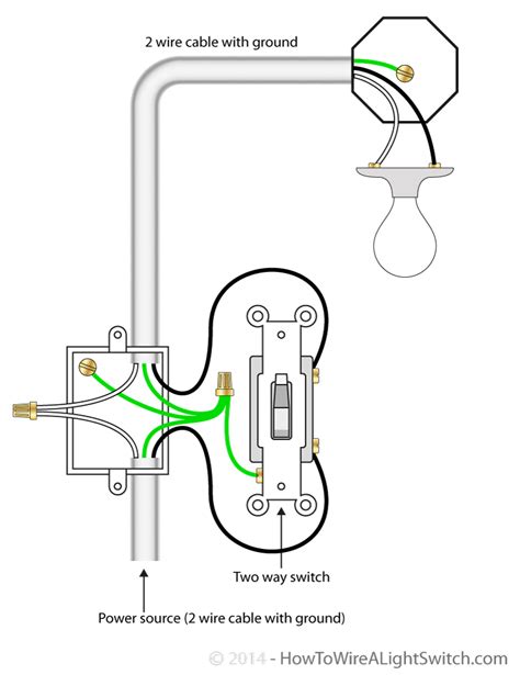 How To Wire A 2 Way Light Switch Uk Diagram Diagram Board