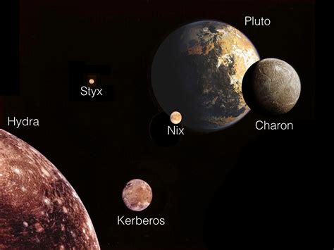 Hubble catches moons in gyrating dance around Pluto | The Japan Times