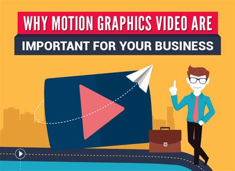 Why Motion Graphics Video Are Important For Your Business Infographic