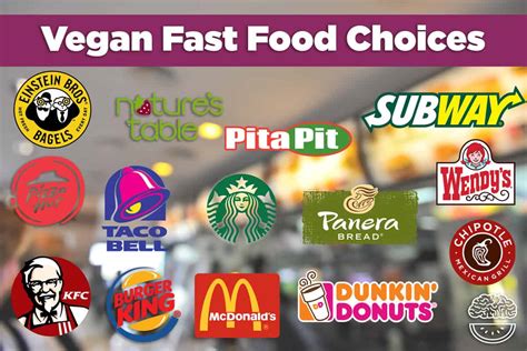 The following list includes vegetarian and vegan selections from popular fast food restaurants. Healthy Vegan Fast Food Choices | Mind Over Munch