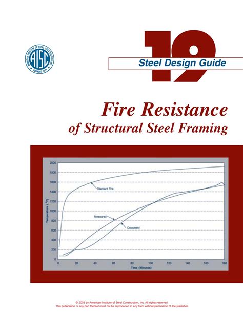 Aisc Design Guide 19 Fire Resistance Of Structural Steel Framing