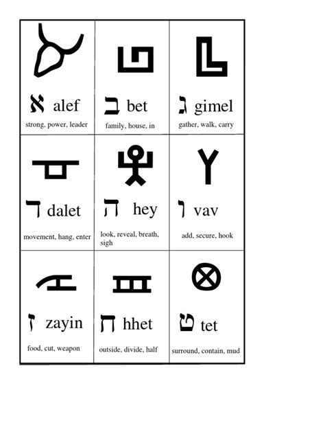 Ancient Hebrew Flash Cards Orthography Collation