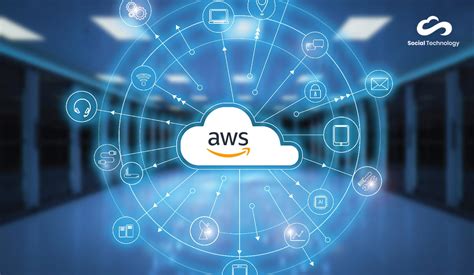 Our List Of Top Cloud Migration Tools From AWS Sotech