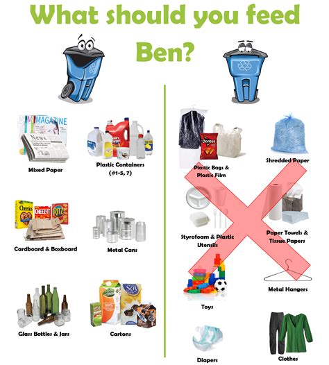 Unlocking The Mystery Of The Recycling Bin A Guide For Kids Climate