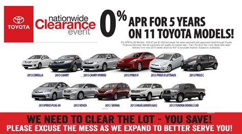 What Is Tier 1 Credit For Hyundai?
