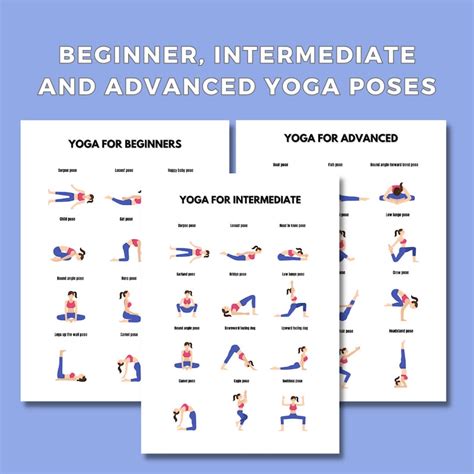Editable Canva Yoga Poses Cheat Sheet A Instagram Size Health Coaching Wellness Flexibility